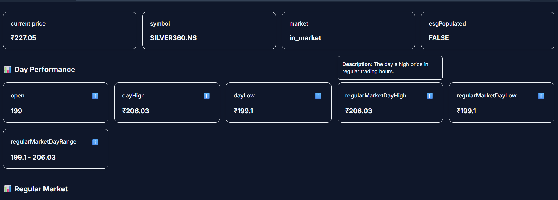 ETF analysis dashboard showing liquidity, tracking error and fund comparison
