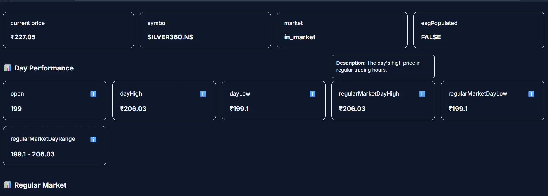 Stock360s ETF dashboard showing liquidity, tracking error and fund comparison