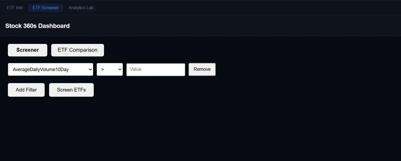 Stock360s ETF Screener dashboard showing custom volume and liquidity filters