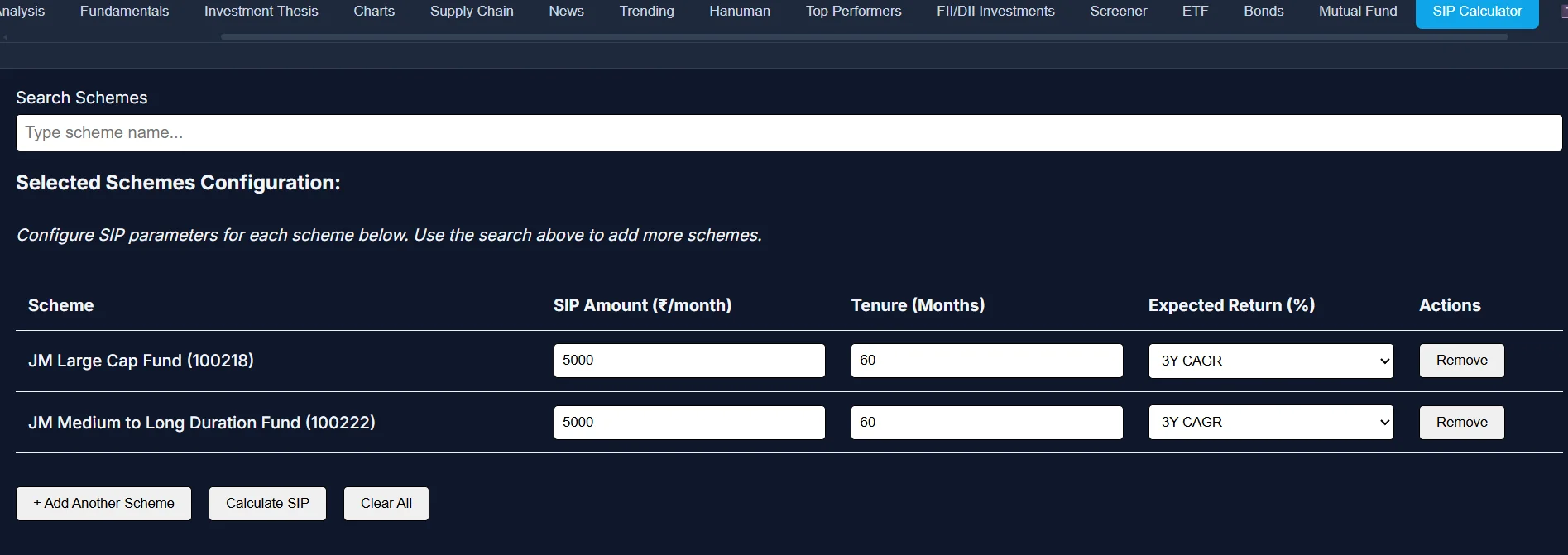 Stock360s SIP calculator dashboard showing multiple funds, future value projections, and historical return comparison